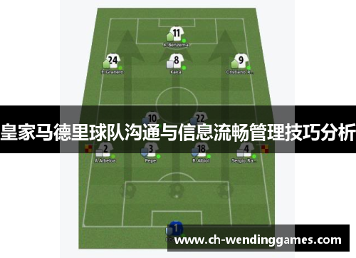 皇家马德里球队沟通与信息流畅管理技巧分析 皇家马德里球队沟通与信息流畅管理技巧分析
