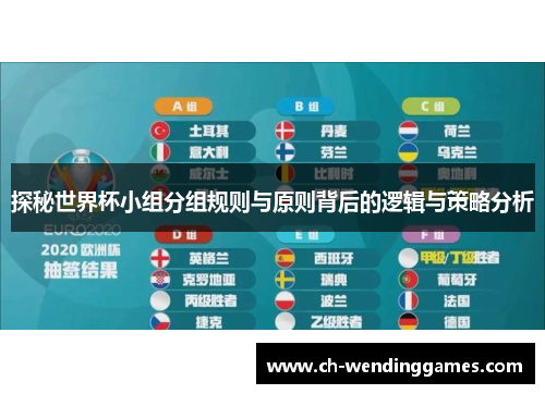 探秘世界杯小组分组规则与原则背后的逻辑与策略分析 探秘世界杯小组分组规则与原则背后的逻辑与策略分析