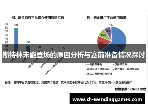 斯特林未能登场的原因分析与赛前准备情况探讨