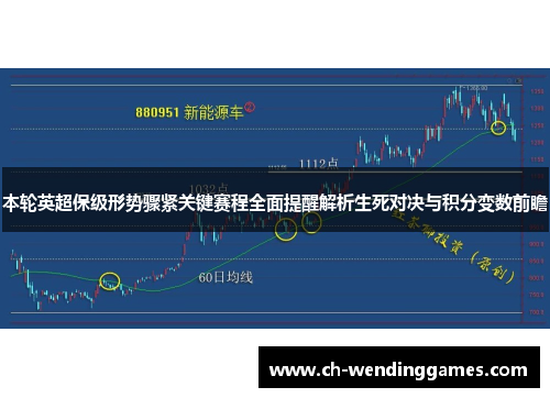 本轮英超保级形势骤紧关键赛程全面提醒解析生死对决与积分变数前瞻 本轮英超保级形势骤紧关键赛程全面提醒解析生死对决与积分变数前瞻