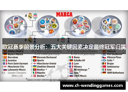 欧冠赛季前景分析：五大关键因素决定最终冠军归属