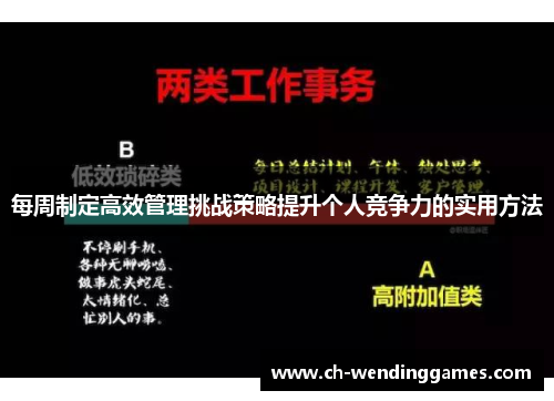 每周制定高效管理挑战策略提升个人竞争力的实用方法